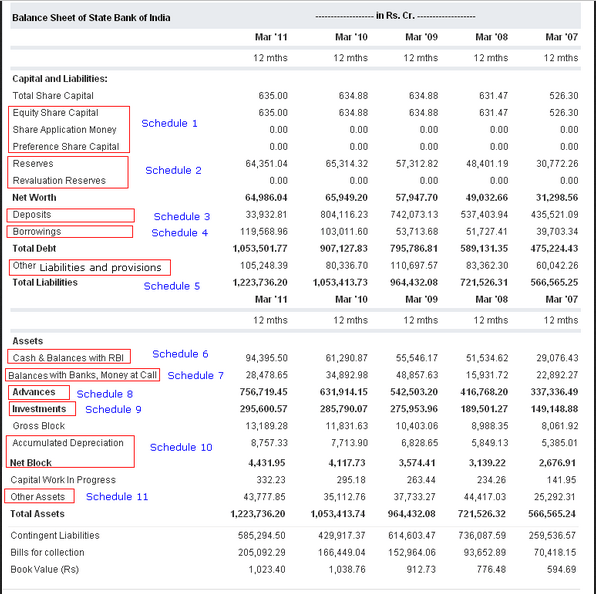balance sheet format in excel for company —