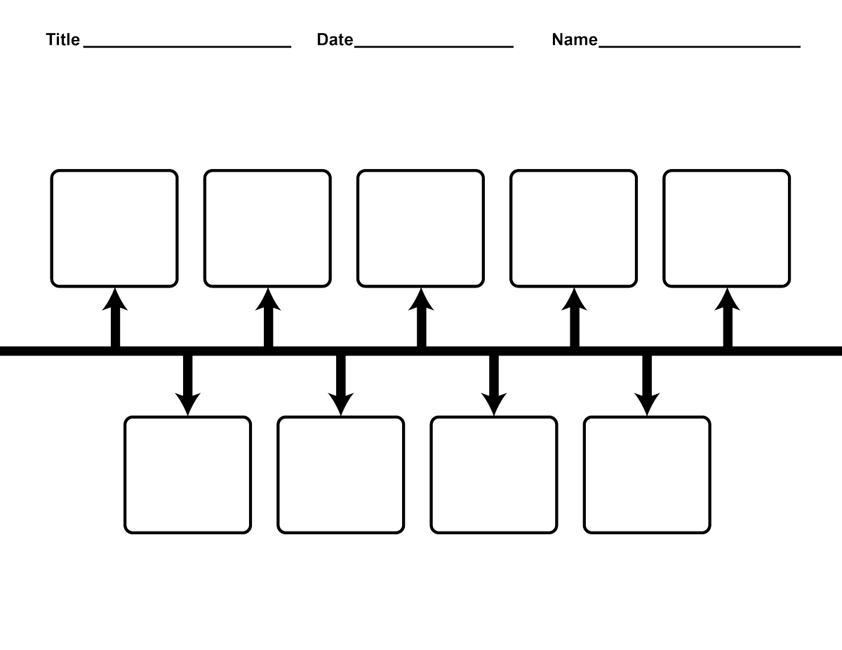 Free Blank Timeline Template Word — Free Blank Timeline Template Word —