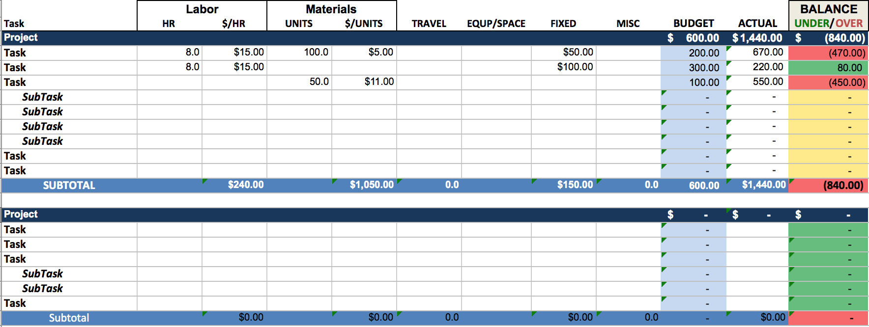 Project Management Spreadsheet Template —