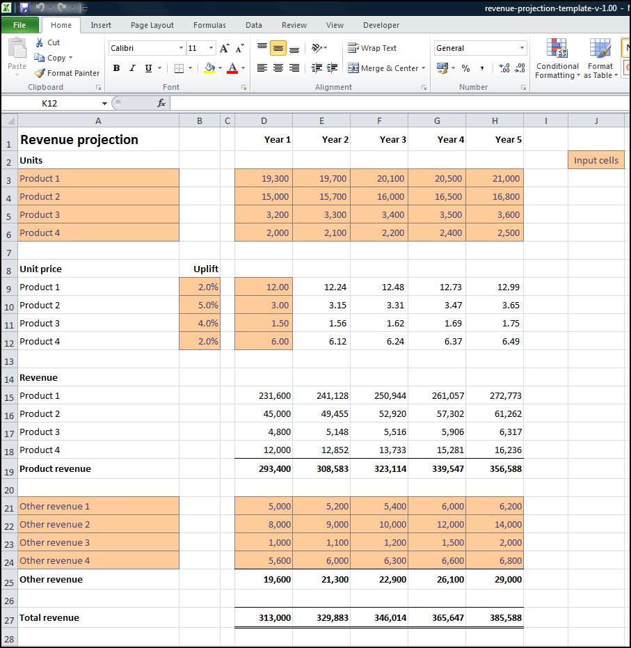 Excel Forecasting Template Forecast Spreadsheet Template Startup Expenses Spreadsheet Google