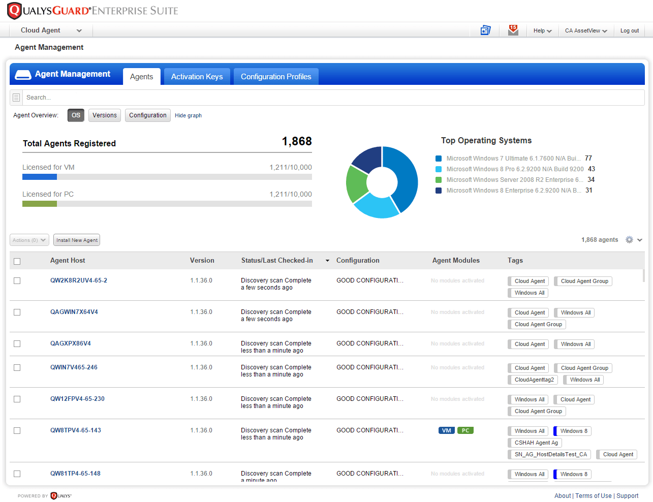 Ip Address Spreadsheet Template — db-excel.com
