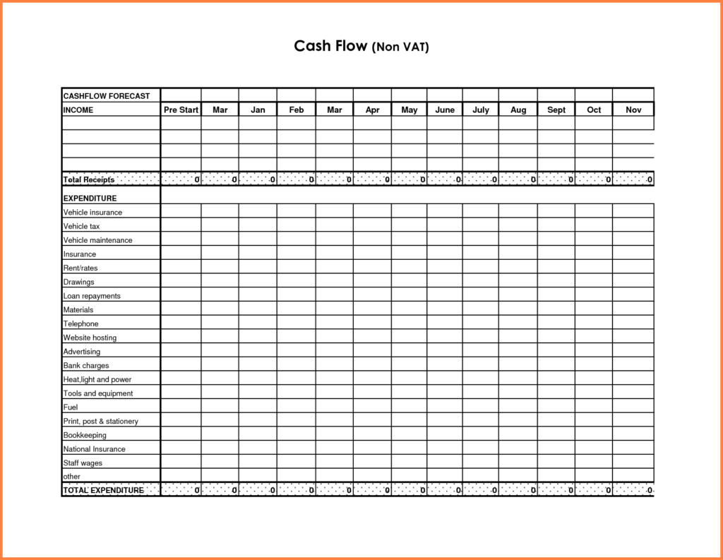 cash flow excel model —