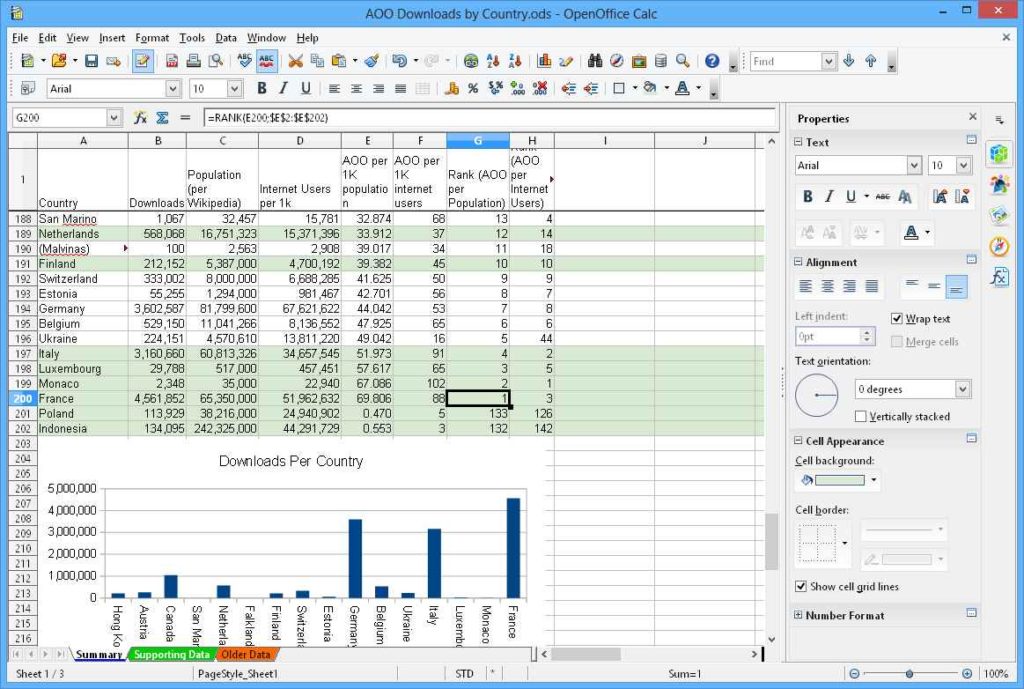 free spreadsheet software for windows —
