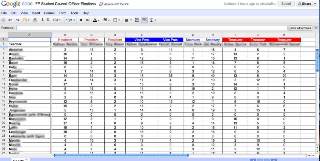 Google Docs Spreadsheet —