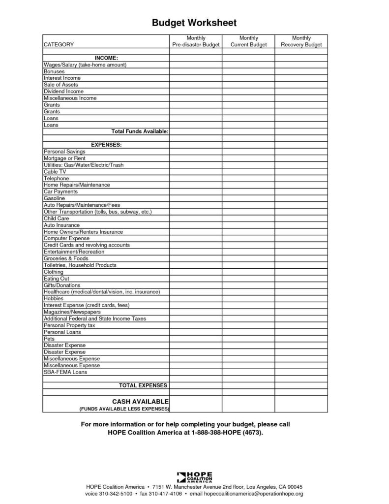 Home Renovation Budget Spreadsheet Template Spreadsheet Templates for