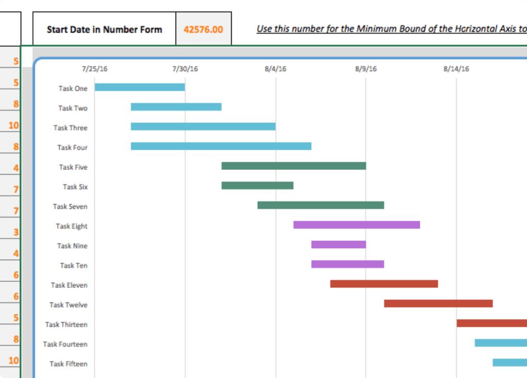 Excel Spreadsheet Gantt Chart Template — db-excel.com