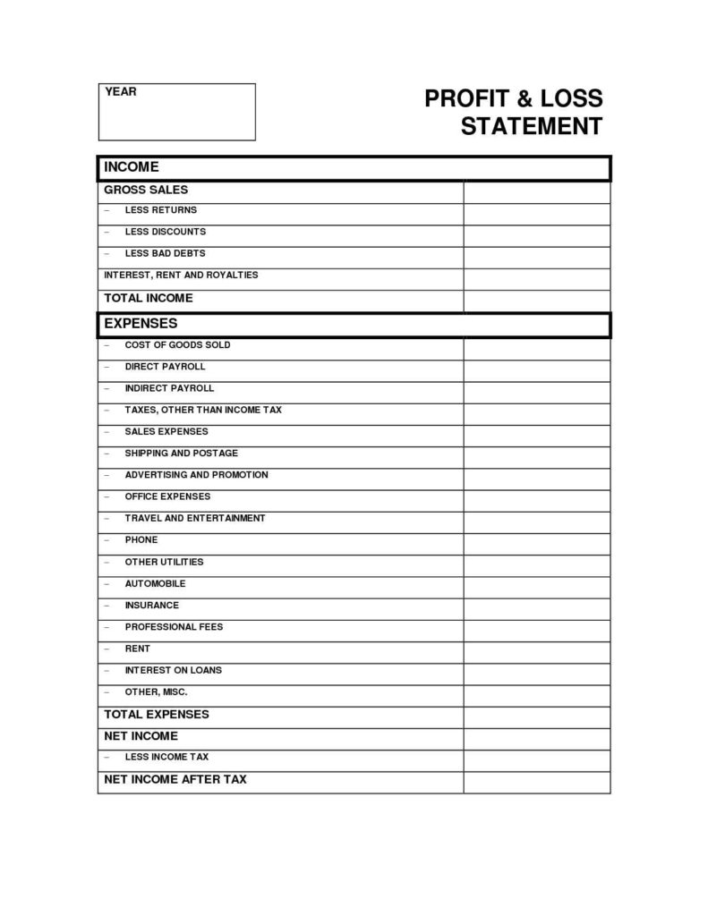 profit and loss spreadsheet template excel — profit and loss spreadsheet template excel —