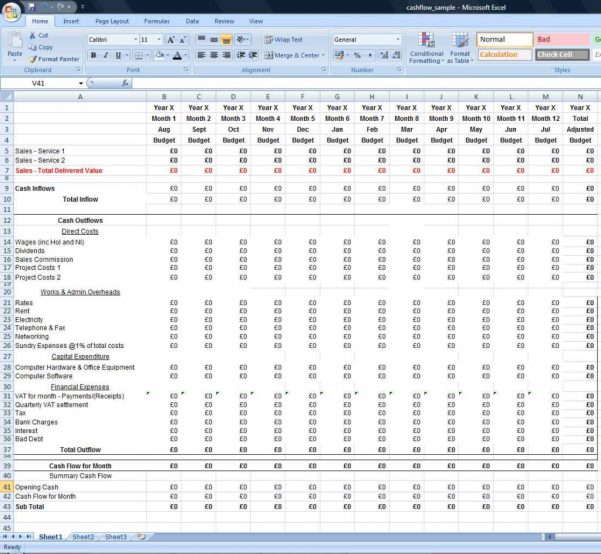 Forecast Spreadsheet Template Spreadsheet Templates for Business