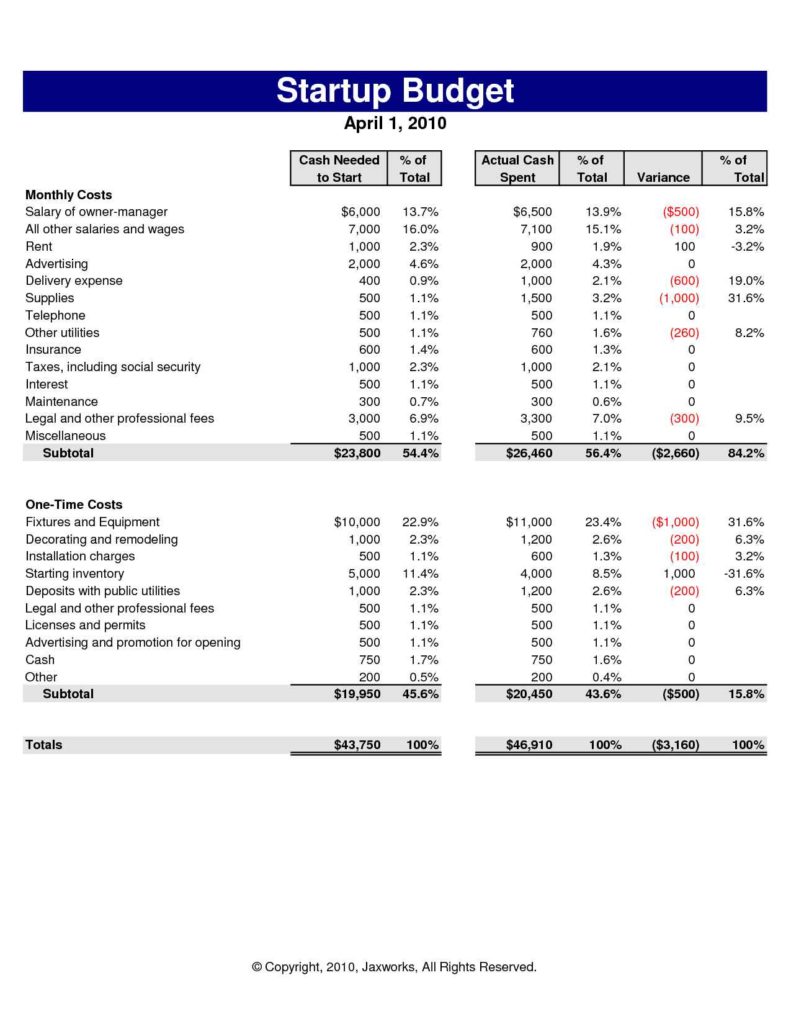 small business cost spreadsheet —