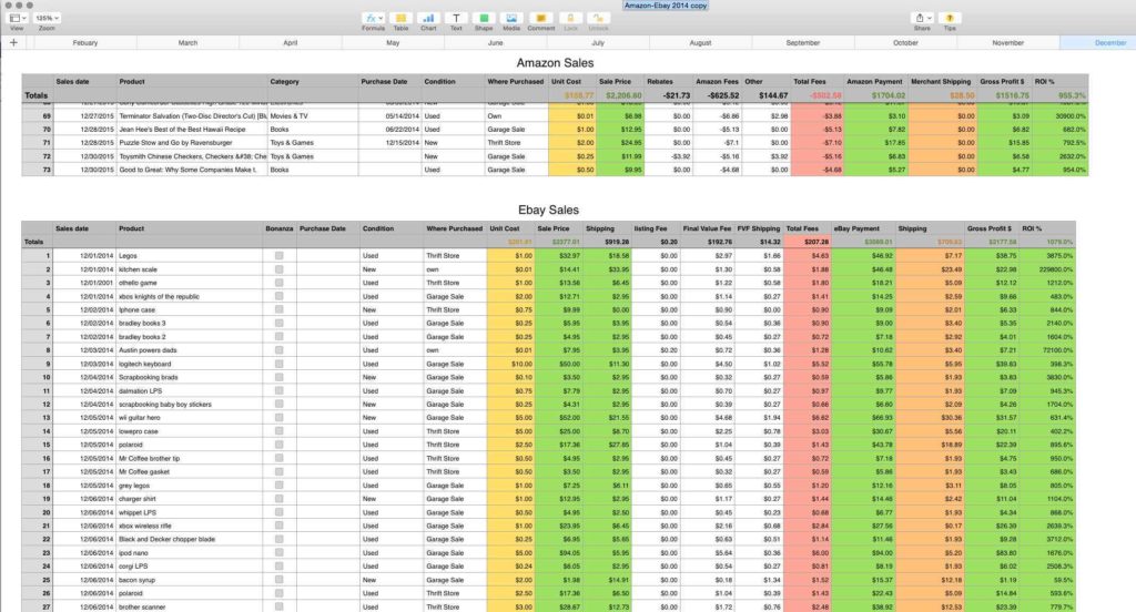 Unlock Excel Spreadsheet Online Free —