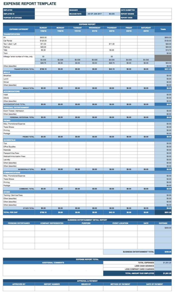 wedding budget spreadsheet template —