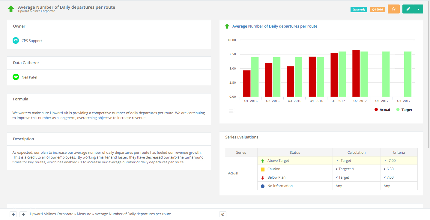 Customer Service Kpi Excel Template Example of Spreadshee customer