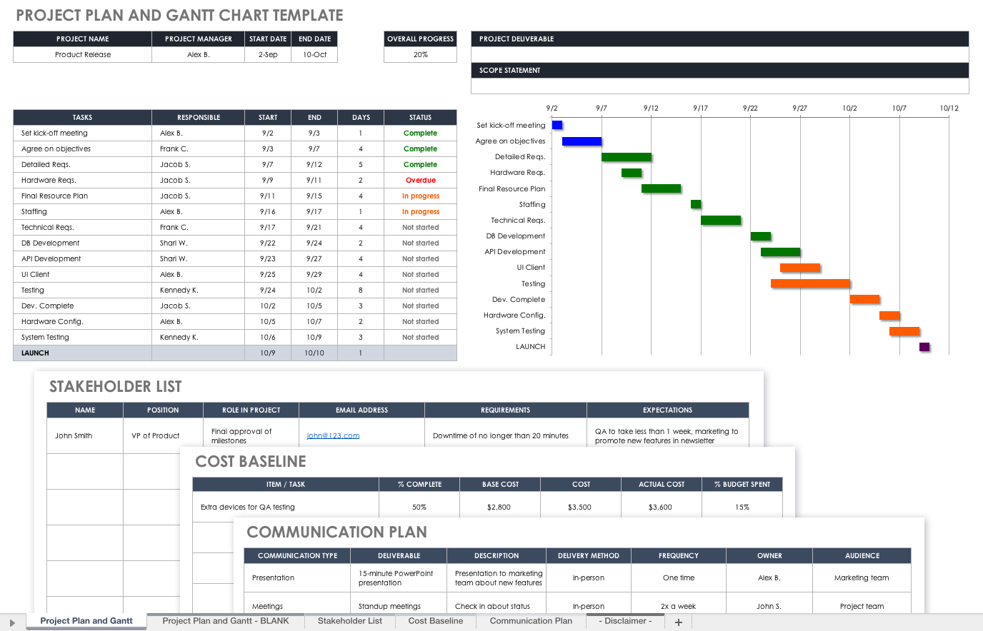 Customer Relationship Management Excel Template Example of Spreadshee
