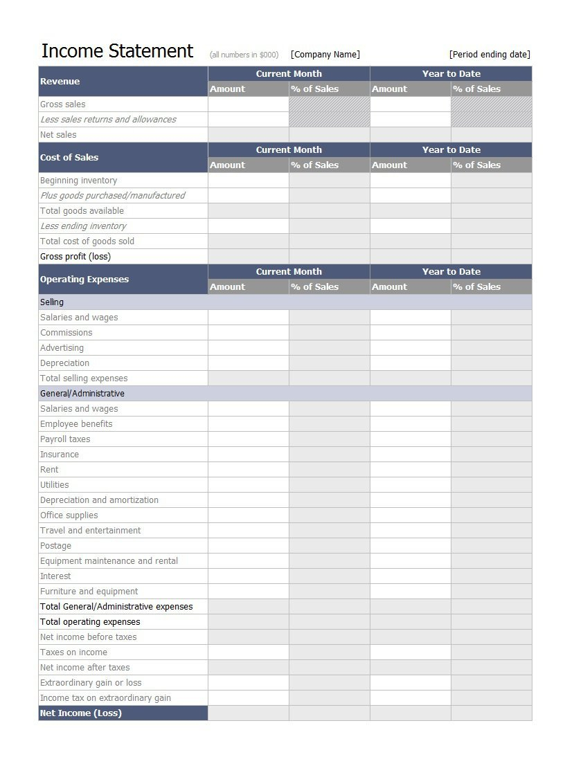 35+ Profit And Loss Statement Templates & Forms throughout Excel Profit