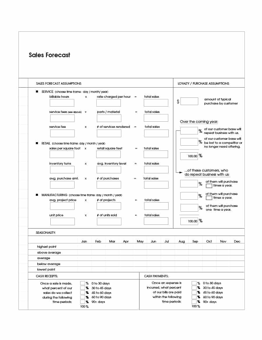 Sales Forecast Template Google Docs —