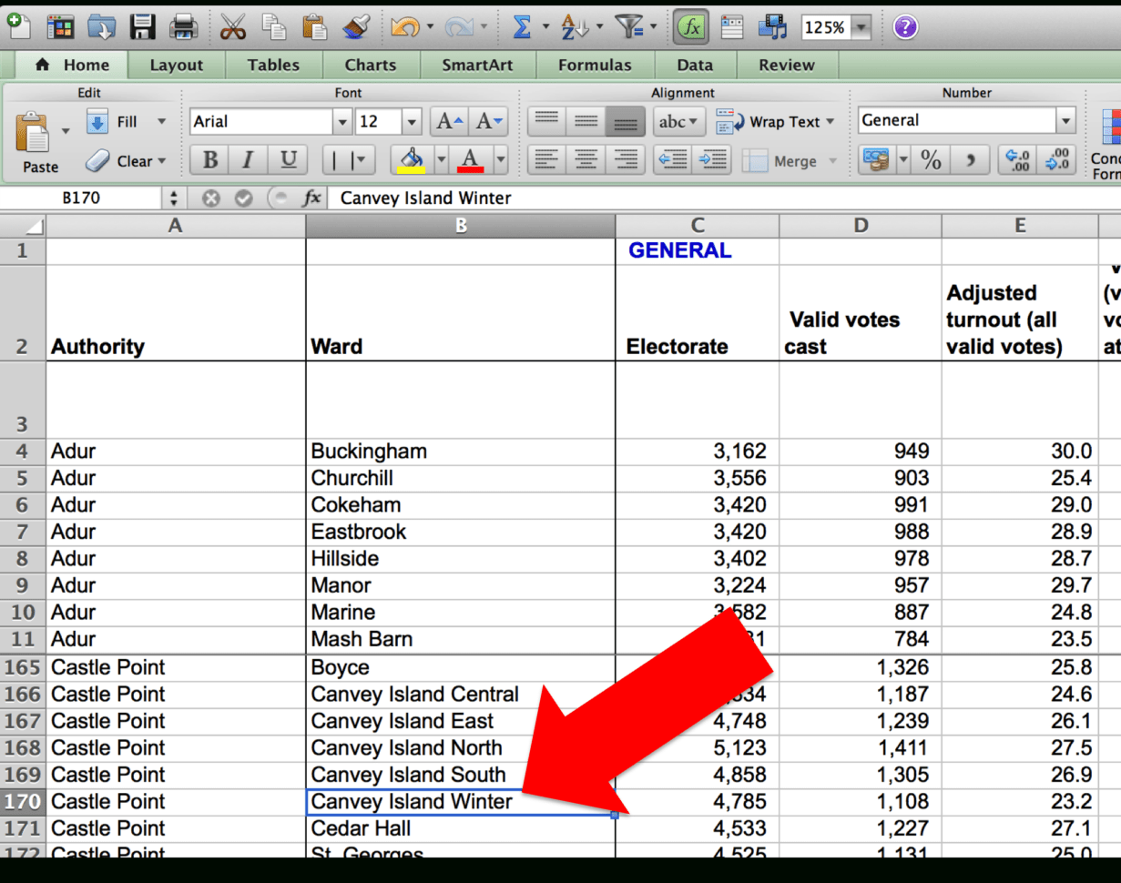 Bad Data Open Knowledge Foundation and Example Of Spreadsheet Data