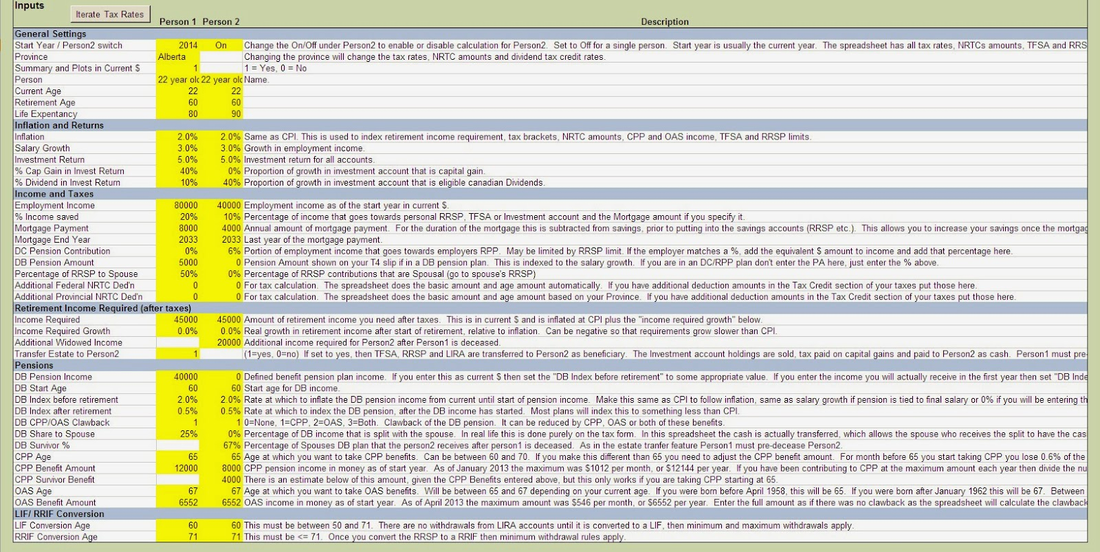 Canadian Retirement Calculator Spreadsheet PapillonNorthwan in