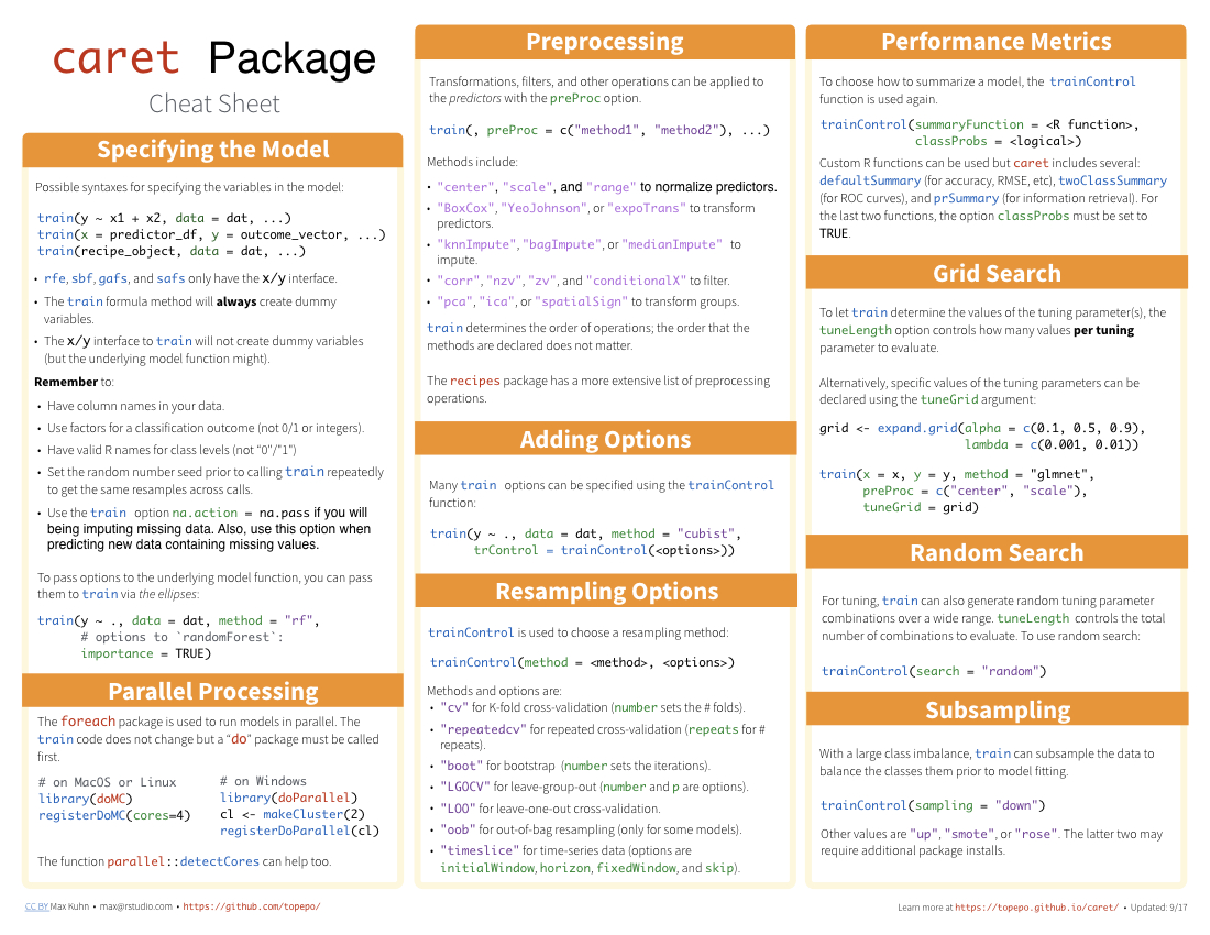 Project Management Cheat Sheet Pdf Example of Spreadshee agile project