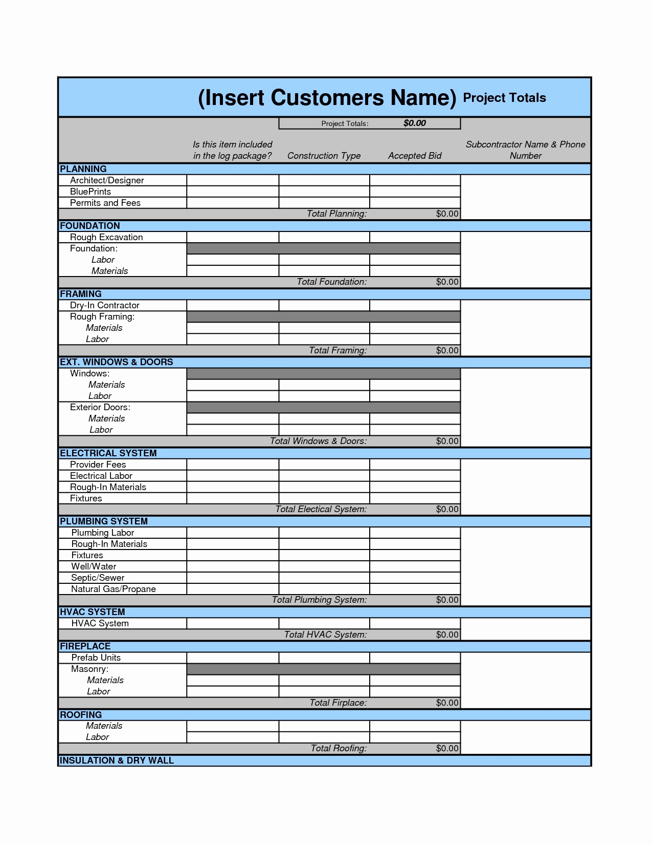 Construction Project Cost Estimate Template Excel Example of Spreadshee Construction Project