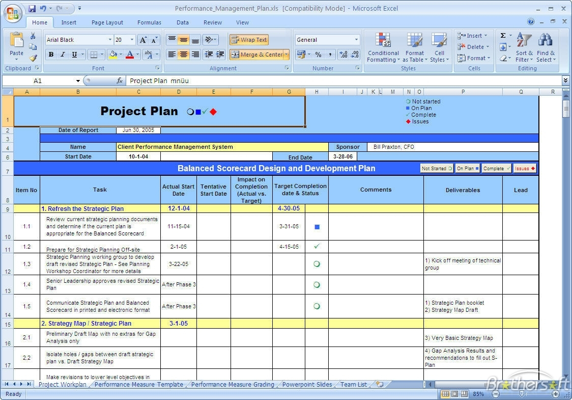 Download Free Performance Management Plan, Performance Management In For Project Management
