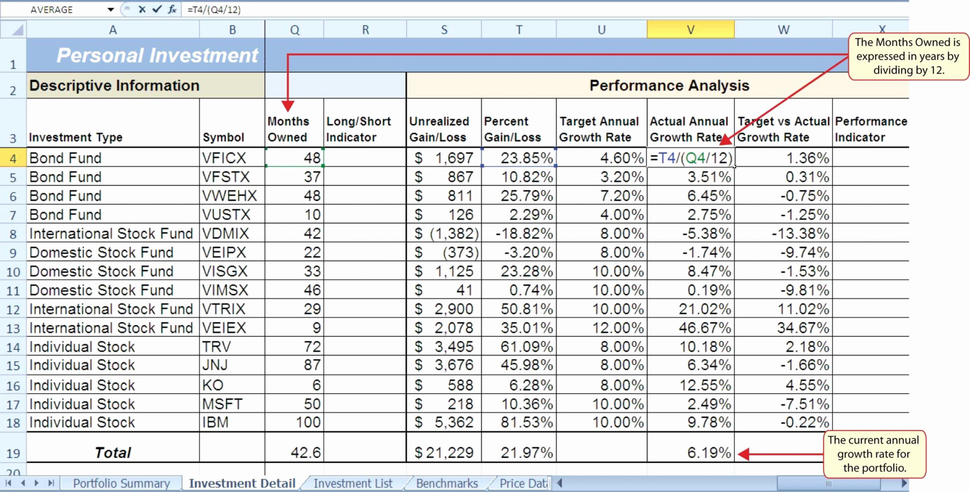 Example Of Basic Accounting Spreadsheet Examples Pianotreasure within