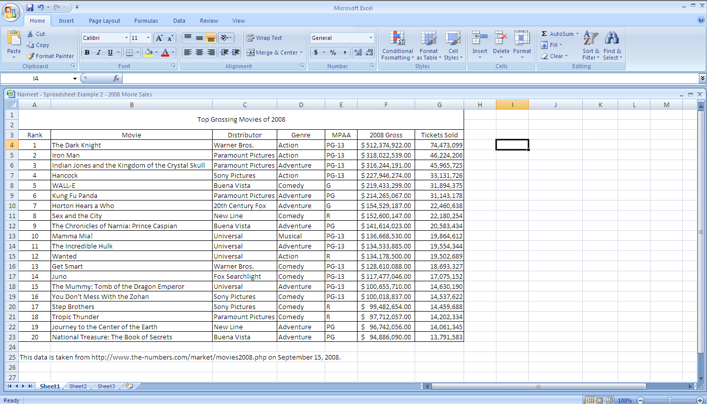 Example Of Spreadsheet Software —