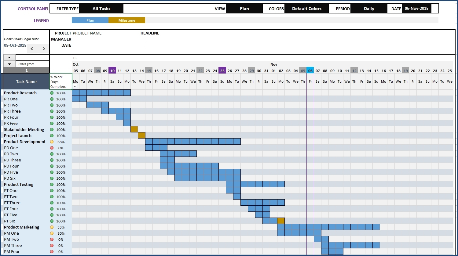 Gantt Chart Template Pro Vertex42 Download —