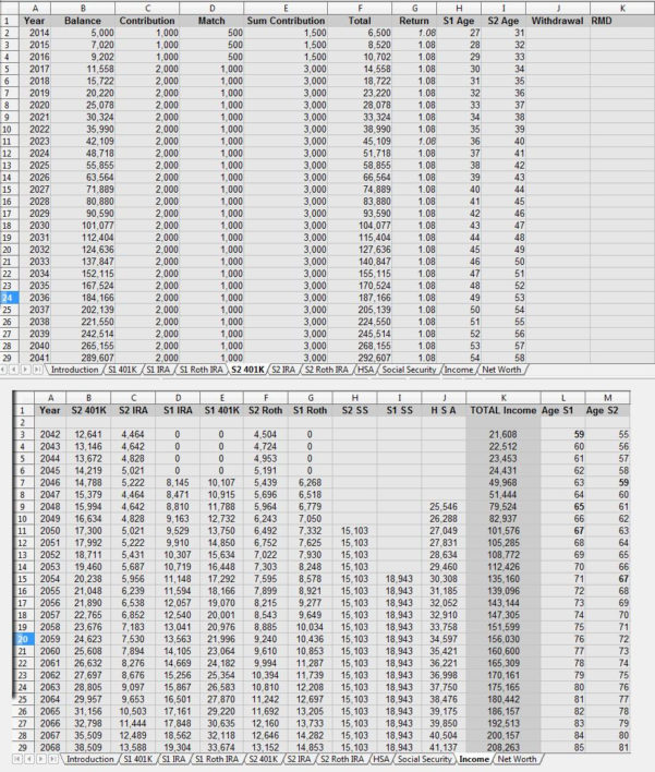Fers Retirement Calculator Spreadsheet PapillonNorthwan inside