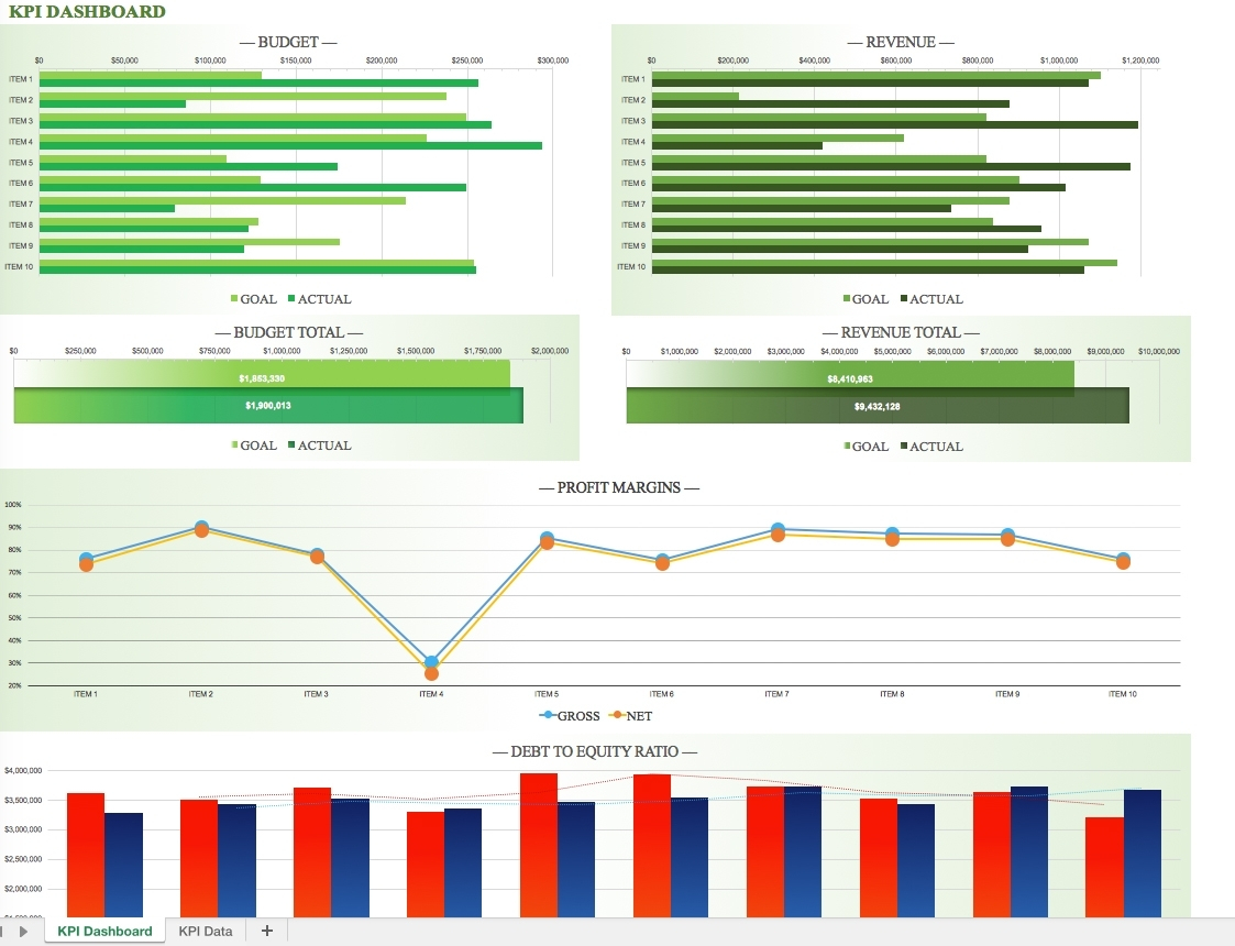 Logistics Kpi Dashboard Excel Example of Spreadshee logistics kpi