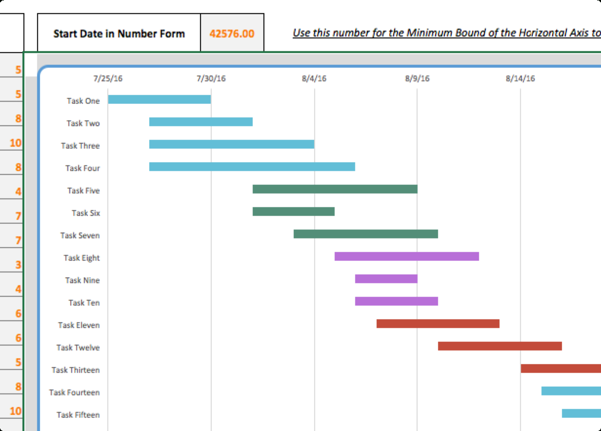 Gantt Chart Template Excel 2010 Download Example of Spreadshee gantt chart template excel 2010