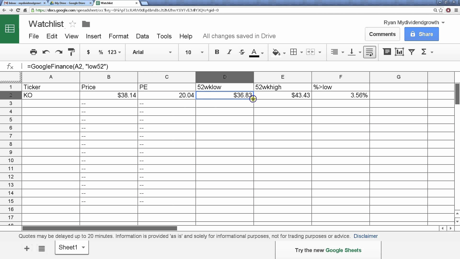 Google Sheets What If Analysis New Google Spreadsheet Stock throughout