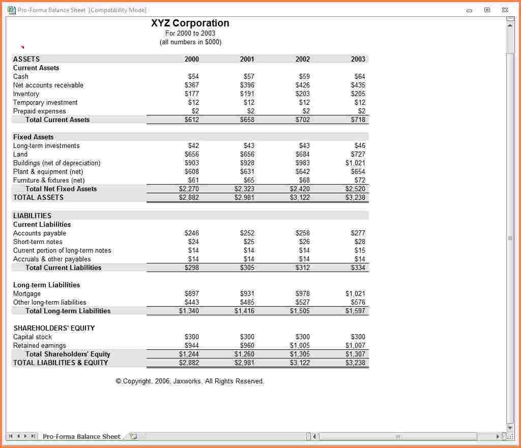 Pro Forma Statement Template Registration Lively