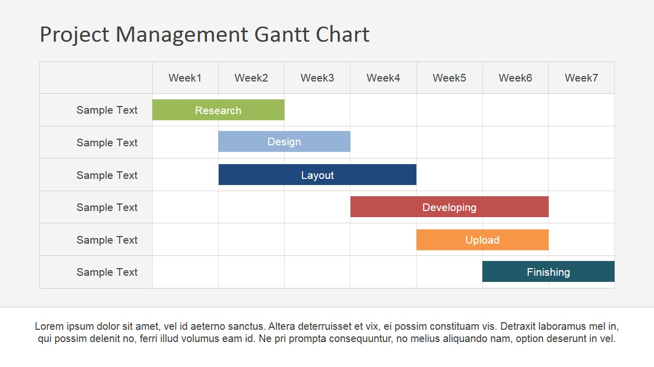Gantt Bar Chart Template —