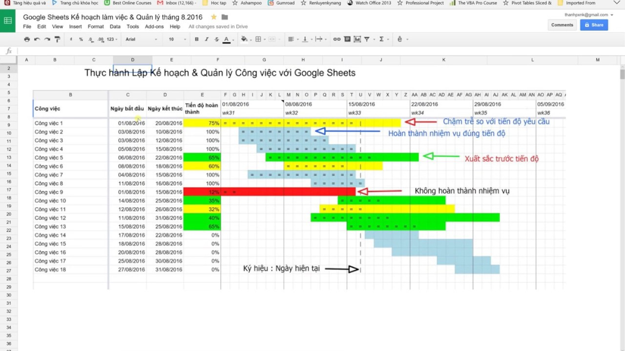 Free Google Sheets Scheduling Templates Smartsheet