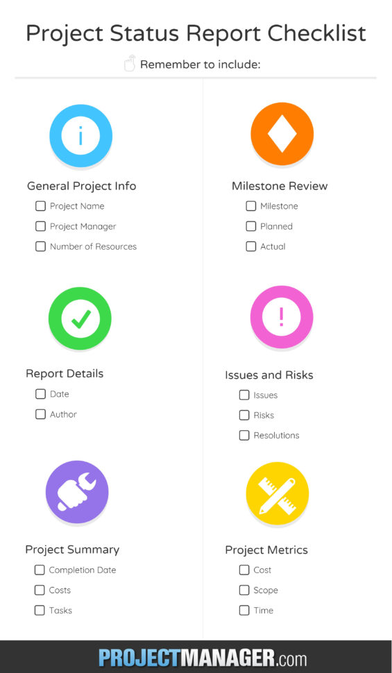 Project Status Report What Should It Include? with Project Management