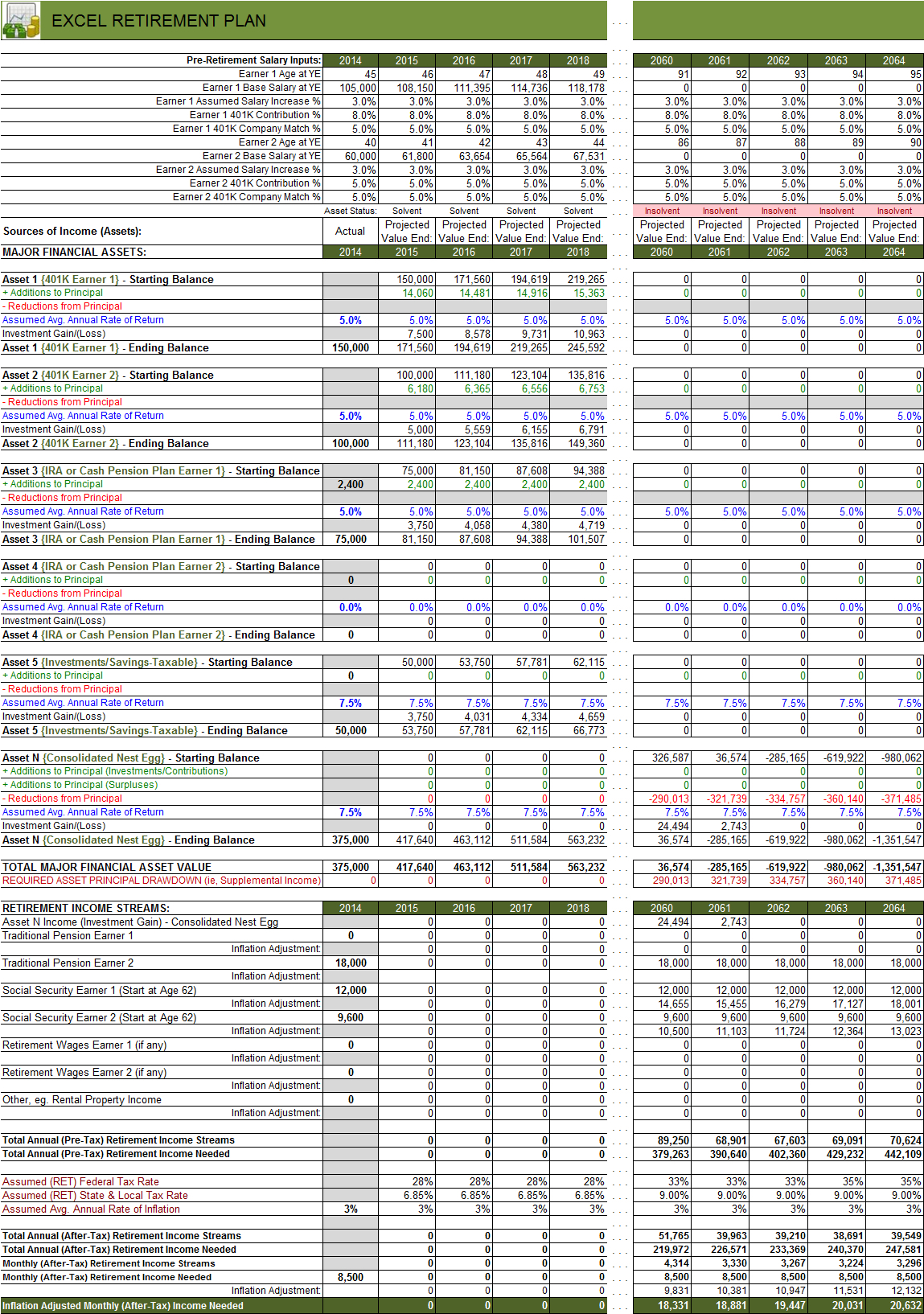 Retirement Calculator Spreadsheet