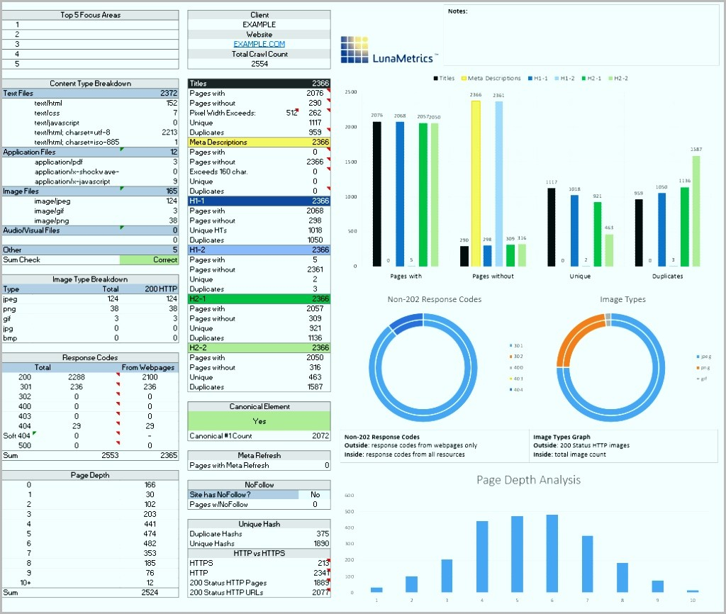 Sample Excel Spreadsheet With Data Parttime Jobs and Sample Excel