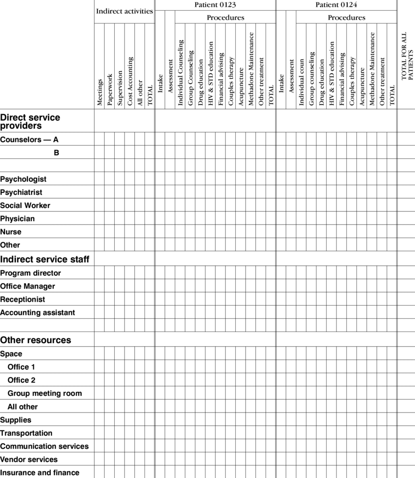 Sample Spreadsheet Template Download Table in Sample Of Spreadsheet — Sample Spreadsheet Template Download Table in Sample Of Spreadsheet —