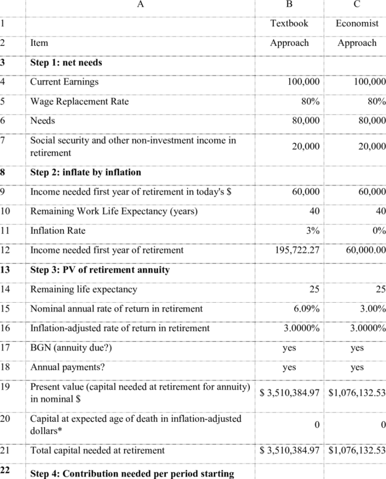 Spreadsheet Template Page 796 Bookkeeping Ledger Template Profit Margin