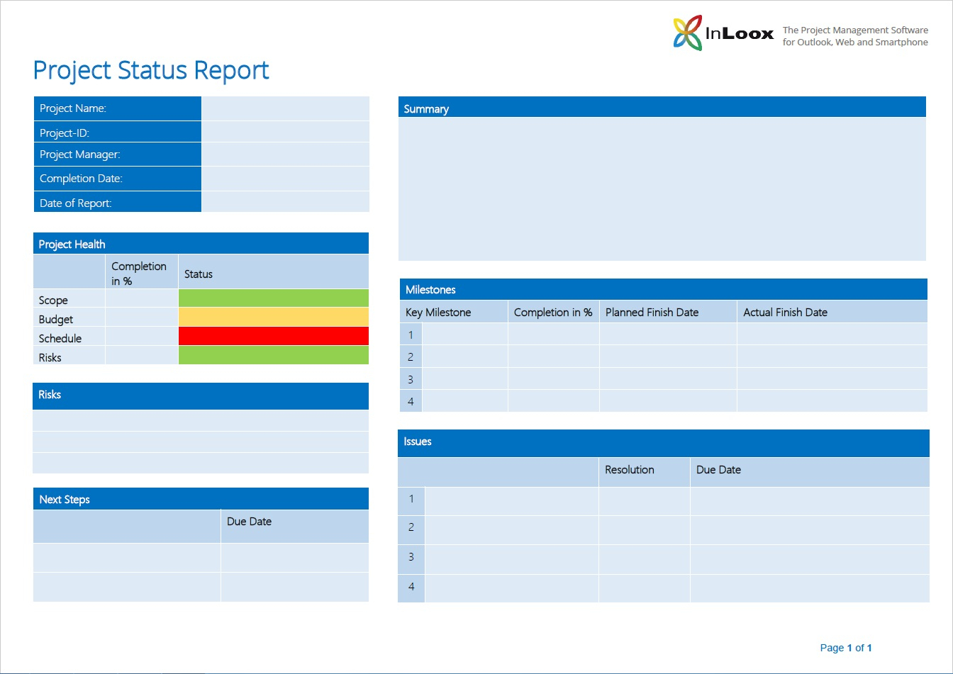 The Importance Of Project Status Reports Inloox throughout Project