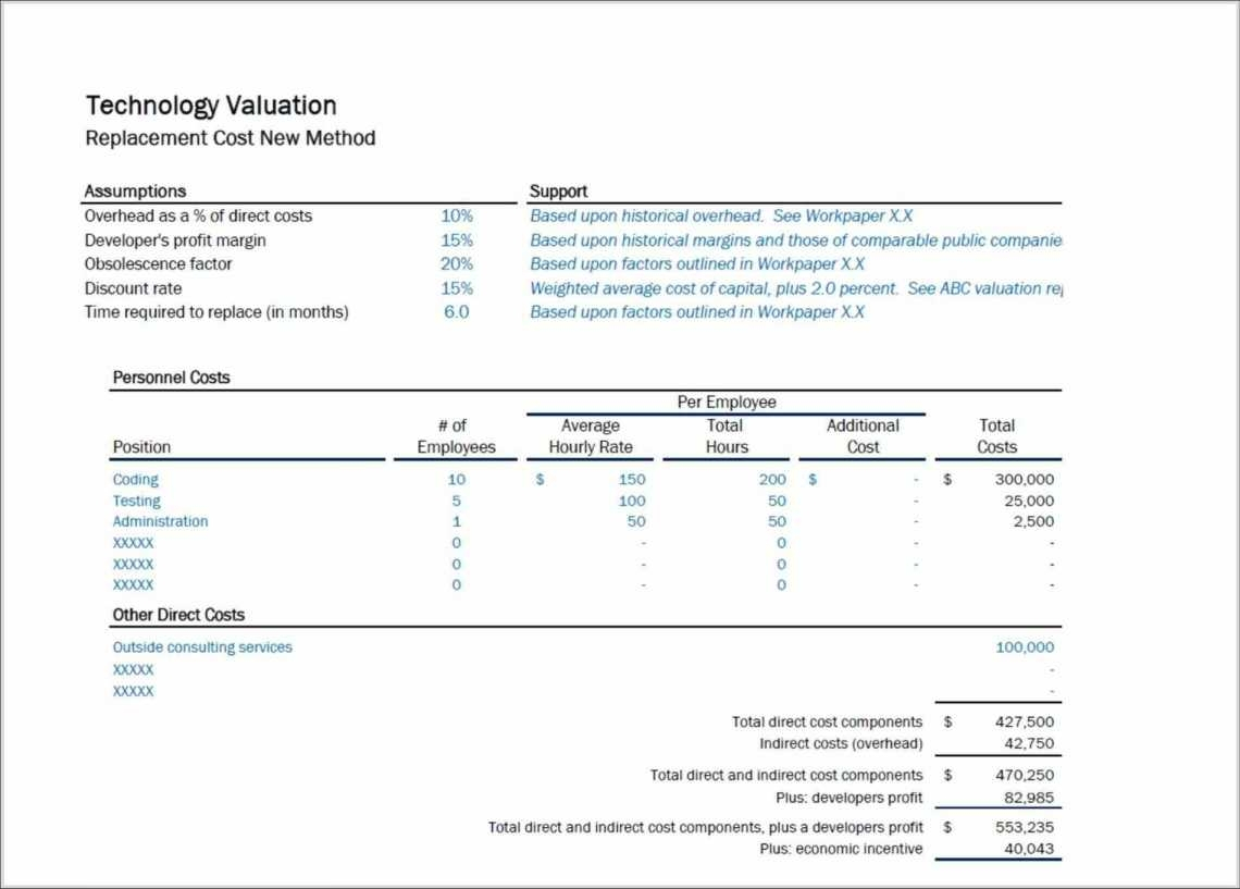 Business Valuation Report Template Worksheet —