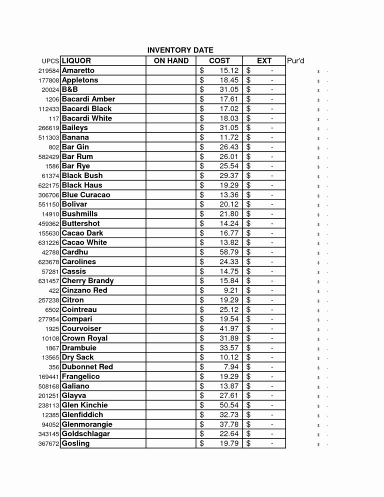 Beer Inventory Spreadsheet Luxury 43 Elegant Gallery Beer Inventory in