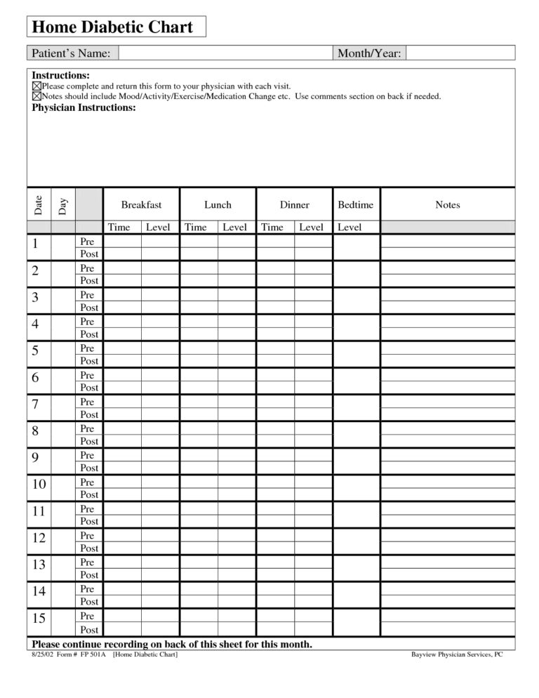 Diabetes Tracker Spreadsheet On Free Spreadsheet How To Use Excel