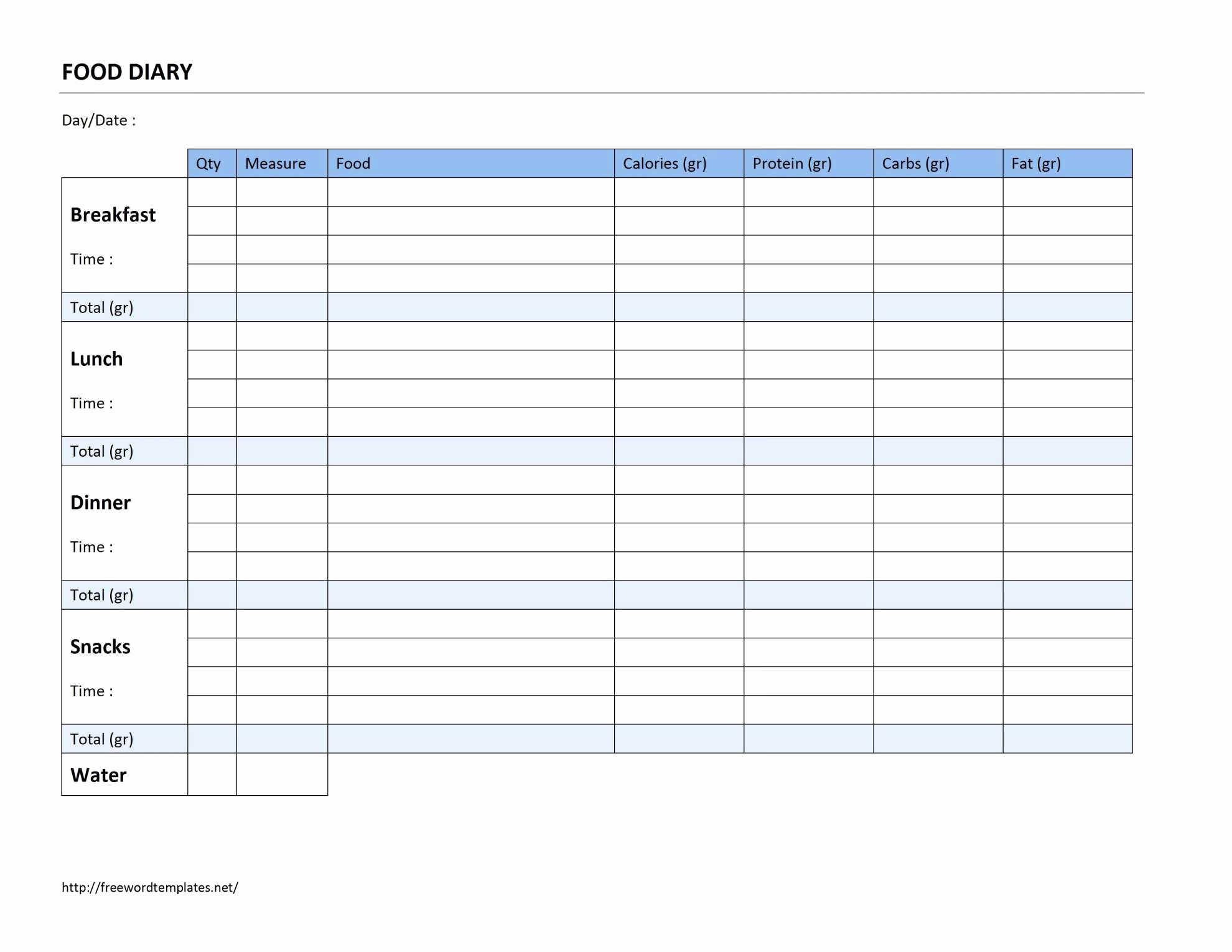 Diabetes Tracker Spreadsheet Spreadsheet Collections