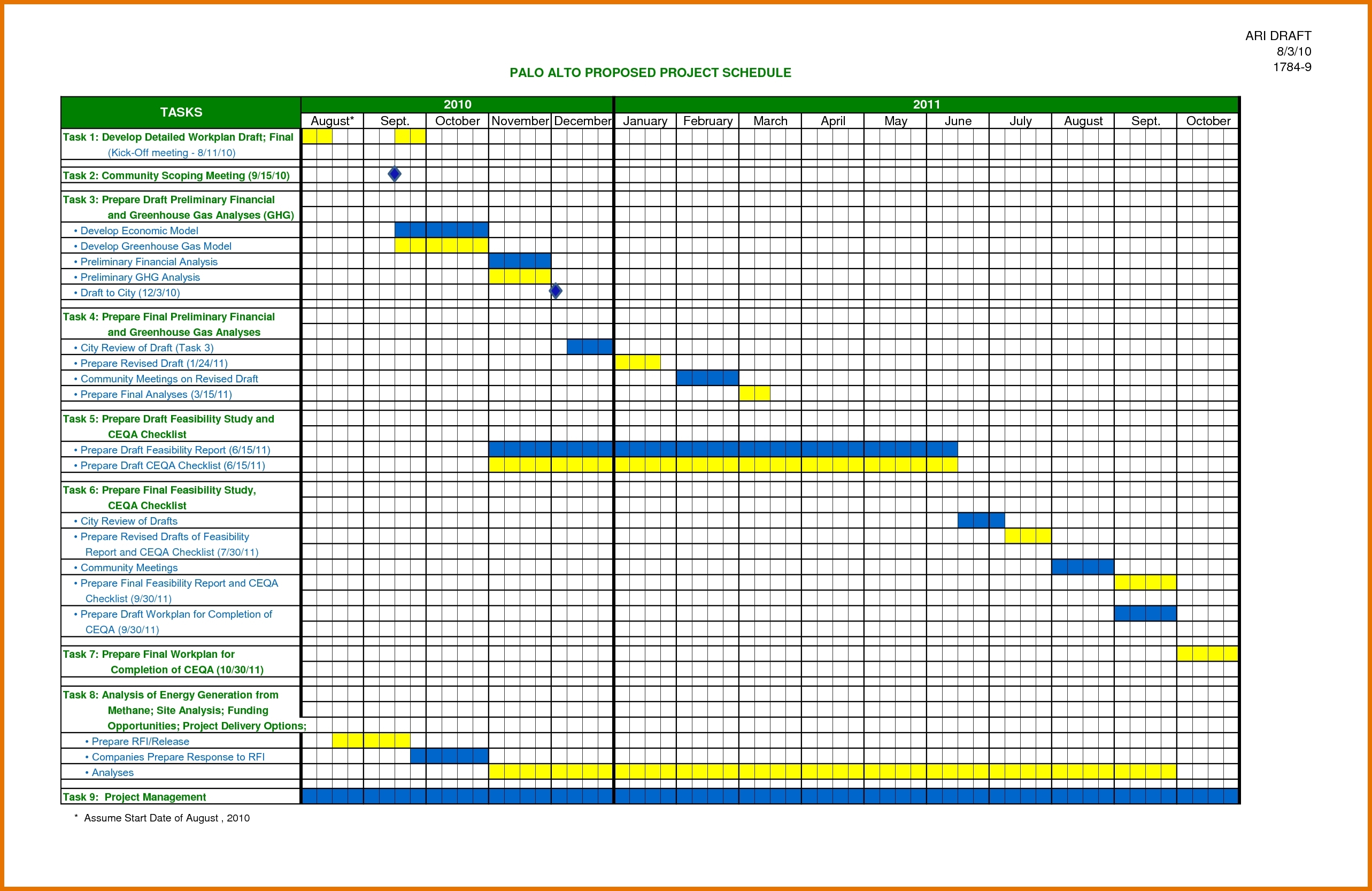 Project Planning Timeline Template Excel — Project Planning Timeline Template Excel —