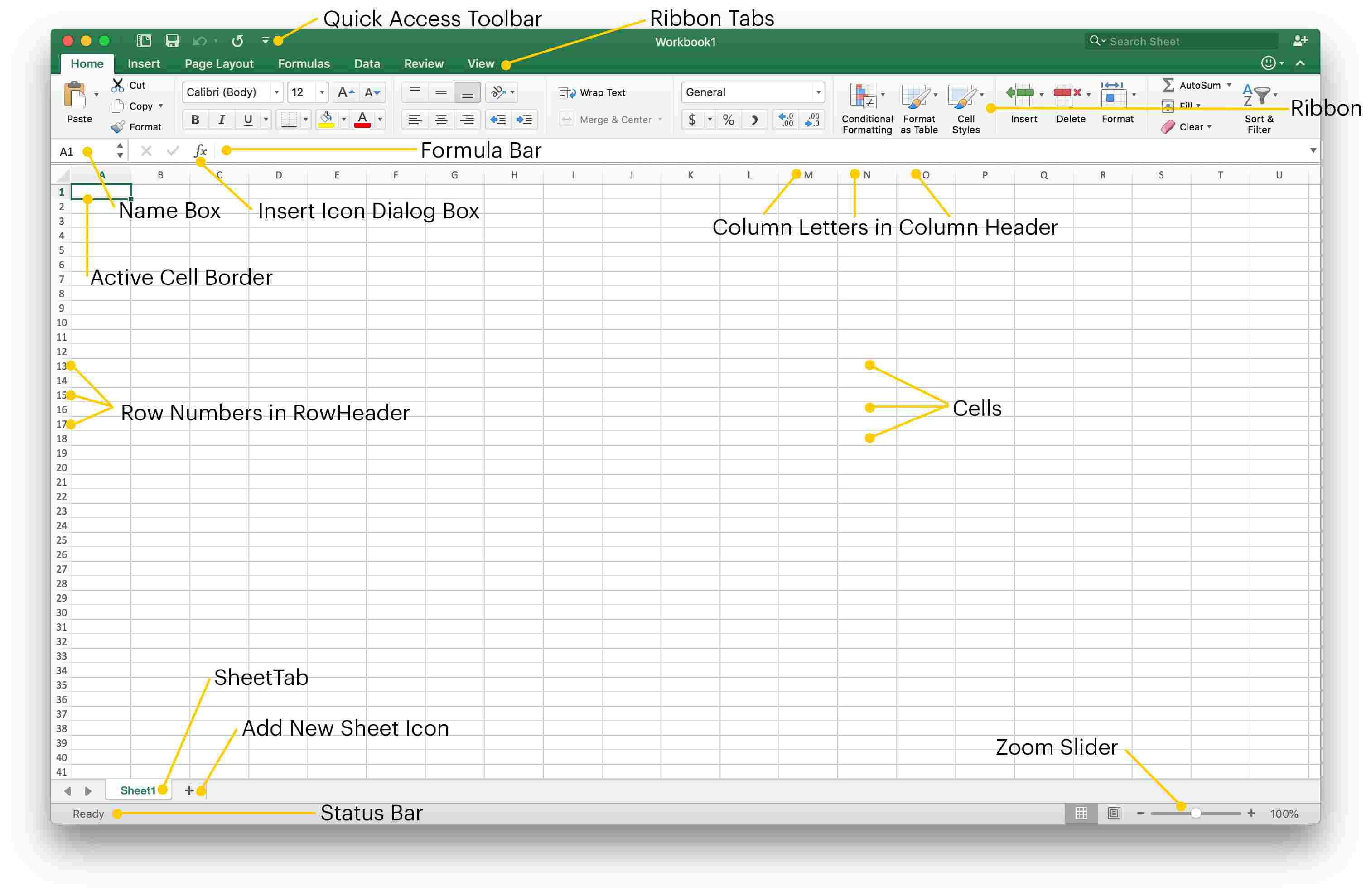 Courses On Excel Spreadsheets Spreadsheet Softwar courses on excel