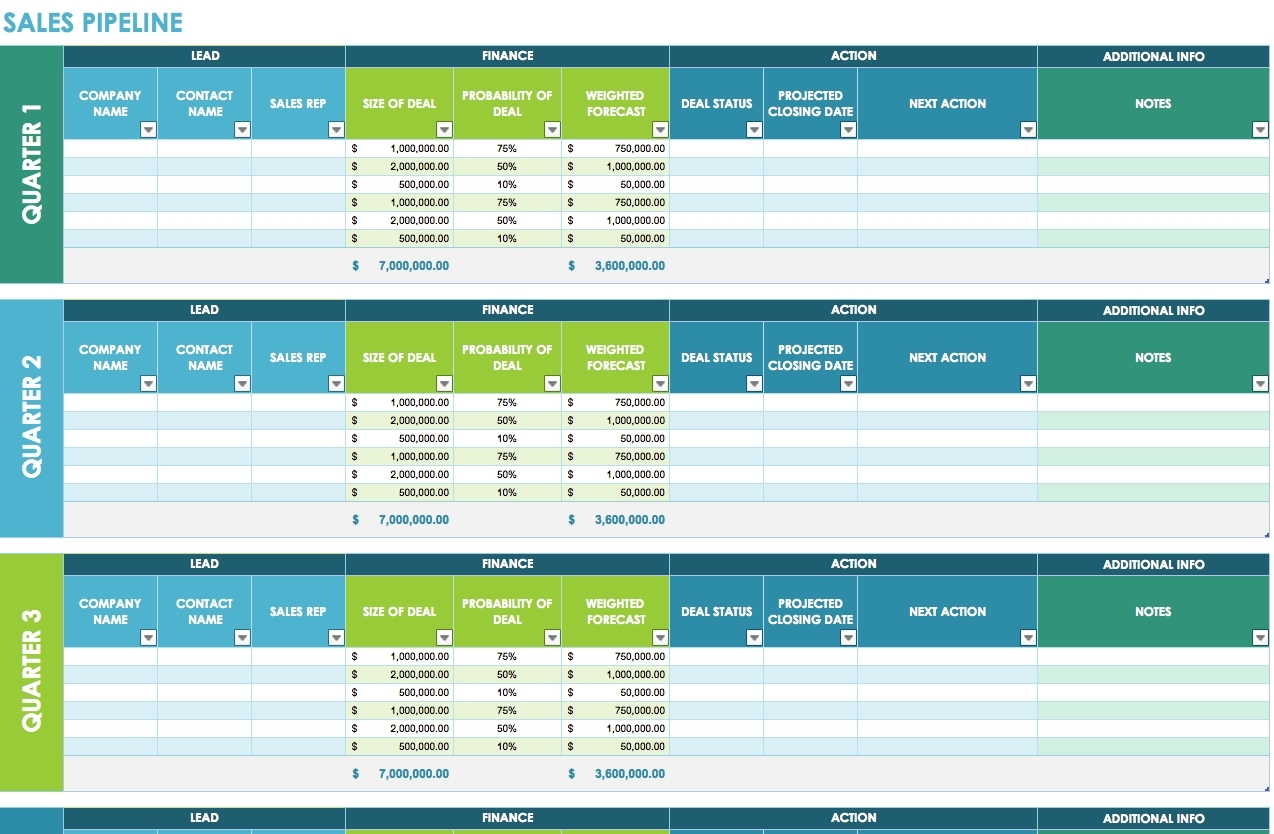 Free Sales Plan Templates Smartsheet For Lead Tracking Spreadsheet