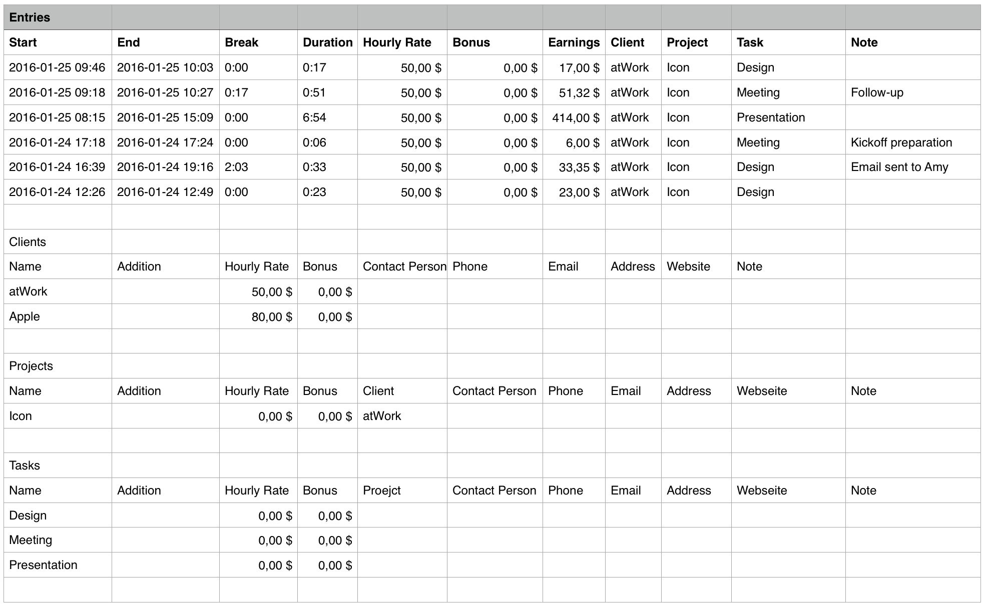 Timesheet Clock Timeline Spreadshee clockify timesheet. clockwise timesheet login. timesheet
