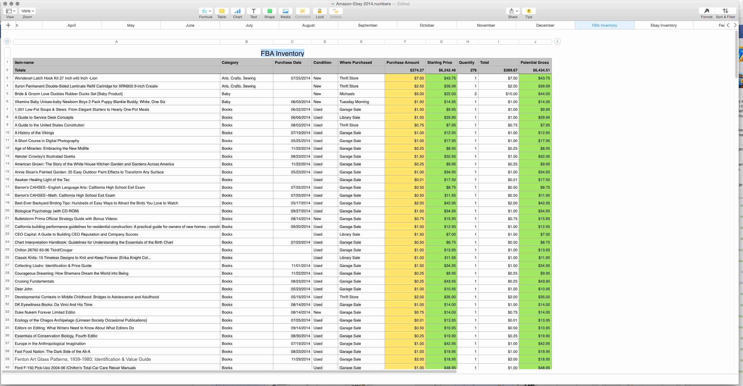 How To Maintain Store Inventory In Excel Elegant Sales And Inventory