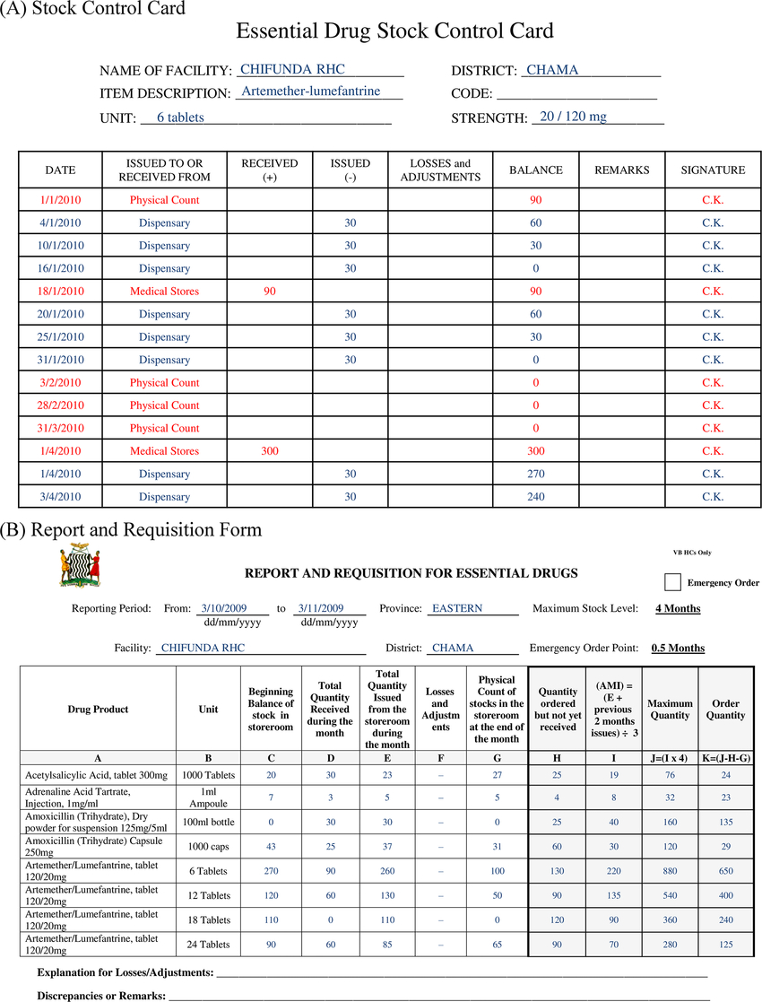 Inventory Control Forms —